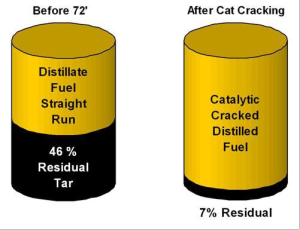 2 Hydrocarbons, PETROLEUM SYSTEMS AND MAINTENANCE, INC.